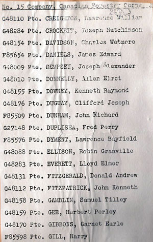One of five pages listing the members of the 15th Company, Canadian Forestry Corps, that was found in a scrapbook of Patrick Hennessy's service in Scotland during World War Two. 